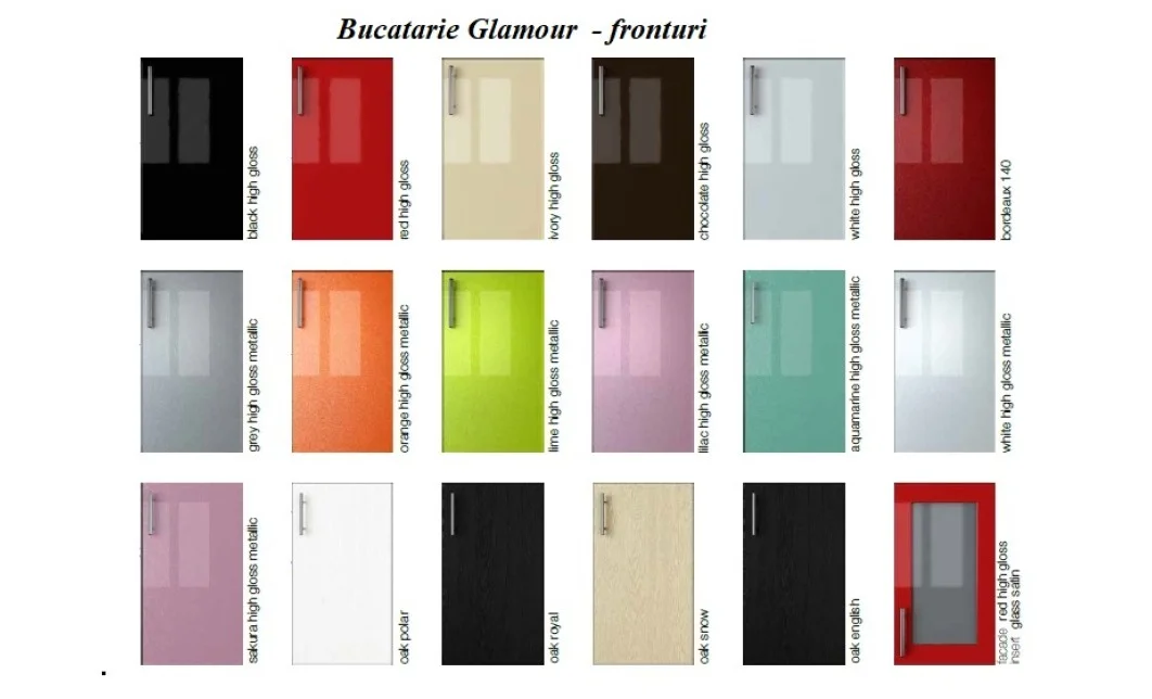 Bucatarie Glamour UK
