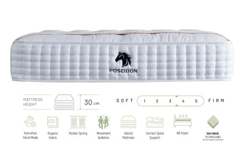 Saltea Luxury Prime, 160x200x32cm