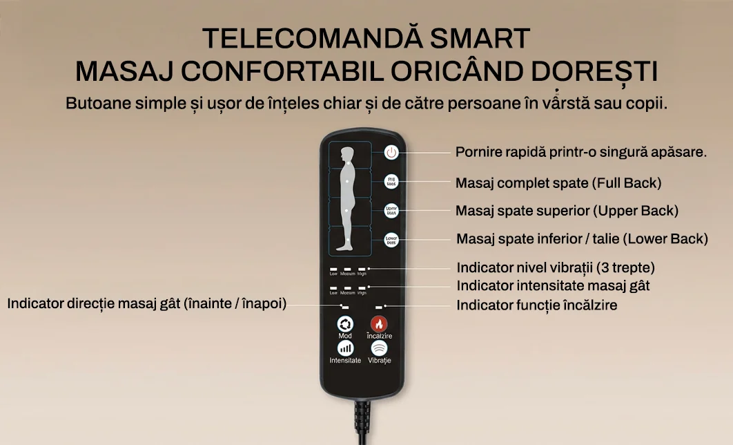 Fotoliu de Masaj R05 Bej, Balansoar, Masaj pe 5 Zone, Încălzire Lombară, Telecomandă 4