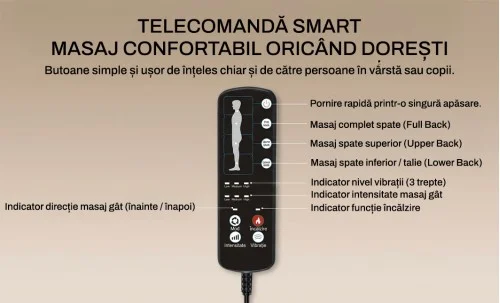 Fotoliu de Masaj R05 Bej, Balansoar, Masaj pe 5 Zone, Încălzire Lombară, Telecomandă