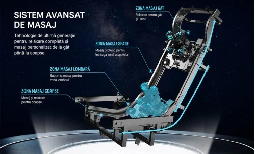 Fotoliu de Masaj VD-L136P Bej/Gri, 4D Dual Core, Șină SL 135 cm, Zero Gravity, Încălzire, Bluetooth