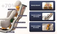 Fotoliu de Masaj A077 Bej, Masaj pe 6 Zone, Role 3D S-Curve, Stretching, Încălzire, Bluetooth 10