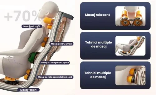 Fotoliu de Masaj A077 Bej, Masaj pe 6 Zone, Role 3D S-Curve, Stretching, Încălzire, Bluetooth