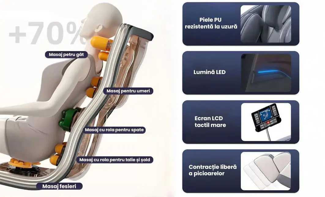 Fotoliu de Masaj A077 Bej, Masaj pe 6 Zone, Role 3D S-Curve, Stretching, Încălzire, Bluetooth