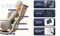 Fotoliu de Masaj A077 Bej, Masaj pe 6 Zone, Role 3D S-Curve, Stretching, Încălzire, Bluetooth