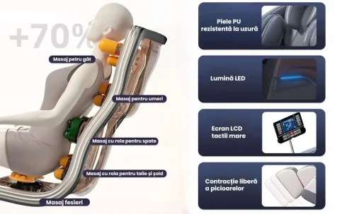 Fotoliu de Masaj A077 Bej, Masaj pe 6 Zone, Role 3D S-Curve, Stretching, Încălzire, Bluetooth