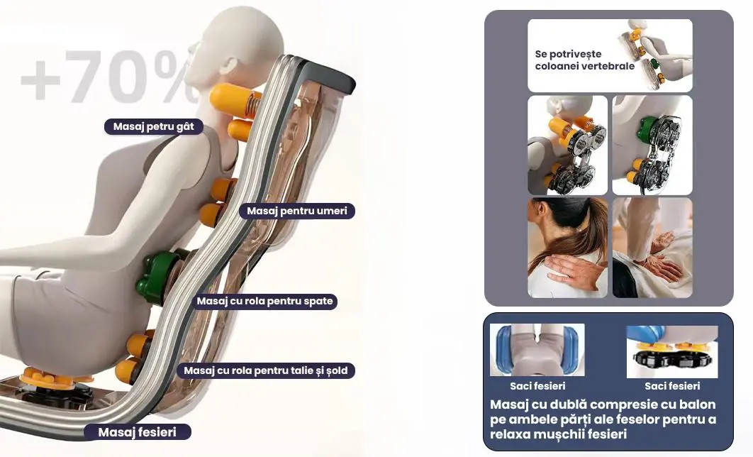 Fotoliu de Masaj A077 Bej, Masaj pe 6 Zone, Role 3D S-Curve, Stretching, Încălzire, Bluetooth 6