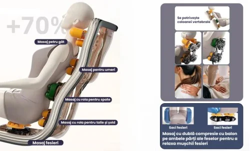 Fotoliu de Masaj A077 Bej, Masaj pe 6 Zone, Role 3D S-Curve, Stretching, Încălzire, Bluetooth