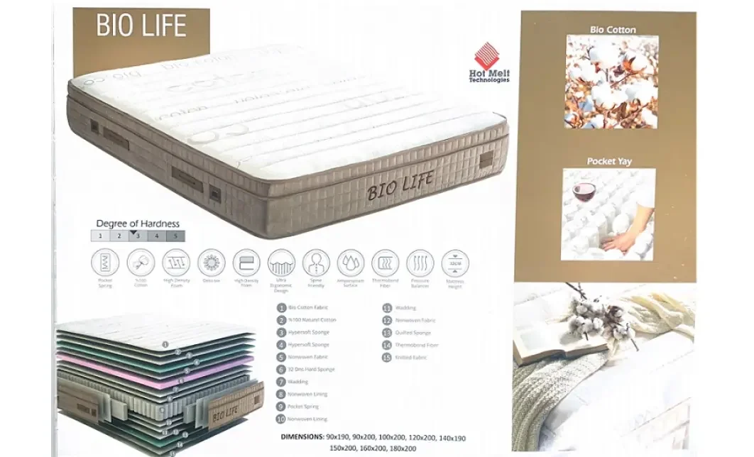 Saltea Bio Life, 160x200x29cm 4