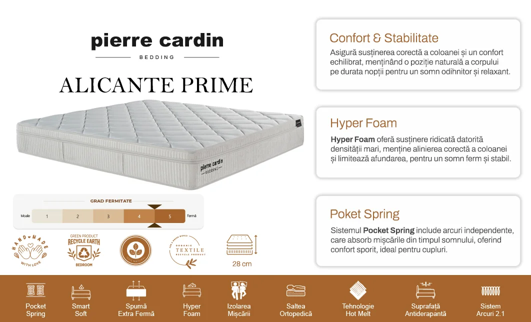  Pierre Cardin - Saltea Alicante Prime 180x200 6
