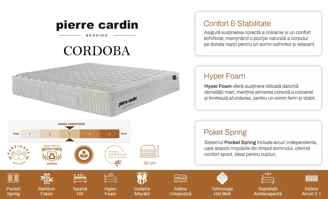  Pierre Cardin - Saltea Cordoba 140x200 6