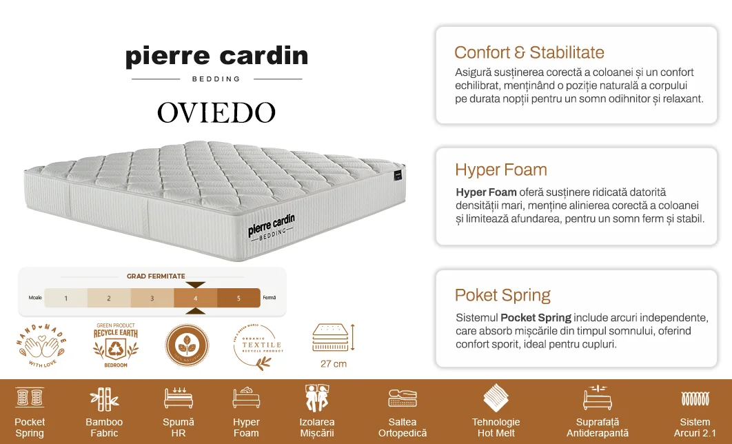  Pierre Cardin - Pat Tapițat Oviedo 180x200