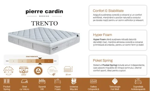  Pierre Cardin - Saltea Trento 140x200
