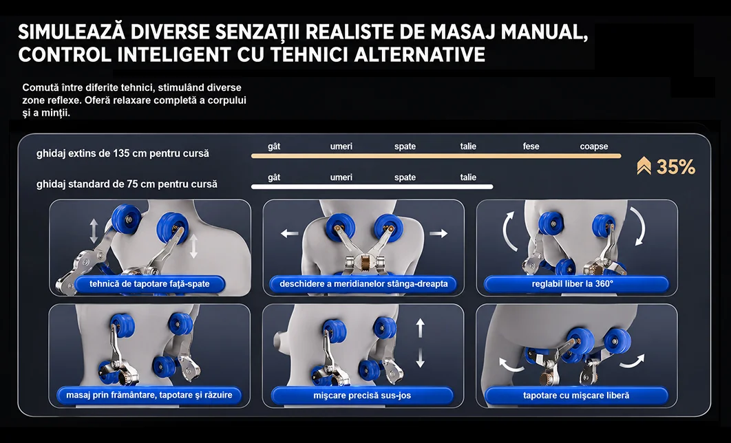 Fotoliu de Masaj A013 Alb/Maro, Masaj 4D, 24 Programe, Reglare Automată a Lățimii, Zero Gravity 3