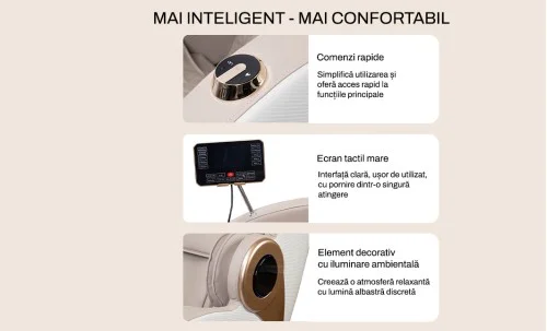 Fotoliu de Masaj A100 Alb, Masaj 3D, Șină SL Ultra-Long, Zero Gravity, Stretching, Încărcare Wireless